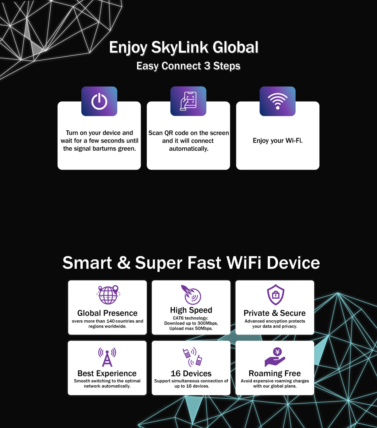 Skylink Global Official Store